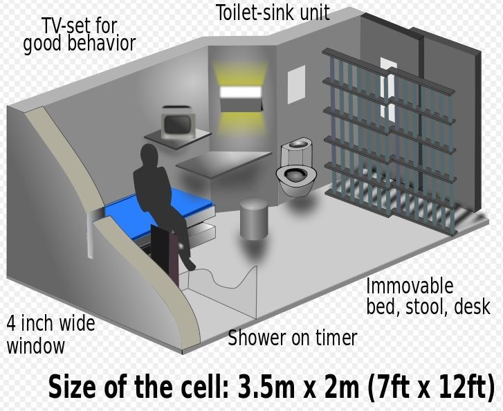 Věznice Supermax - cely