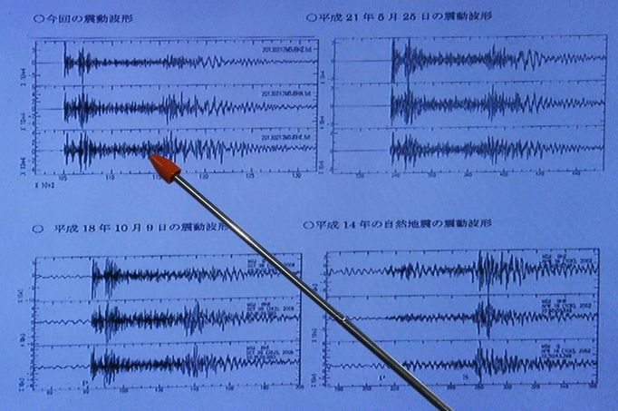 Údaje Japonského úřadu pro monitorování zemětřesení a tsunami.