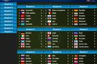 Program, tabulky a výsledky kvalifikace o Euro 2016