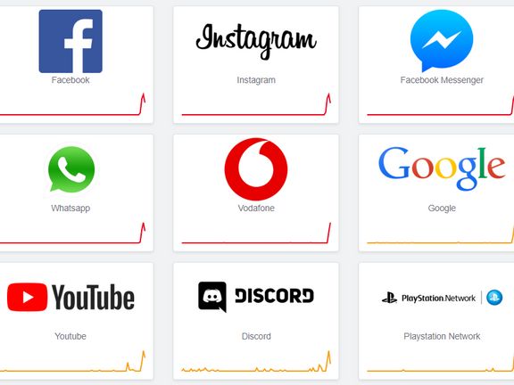 Výpadky hlásí sociální sítě spadající pod Facebook, ale i operátor Vodafone.
