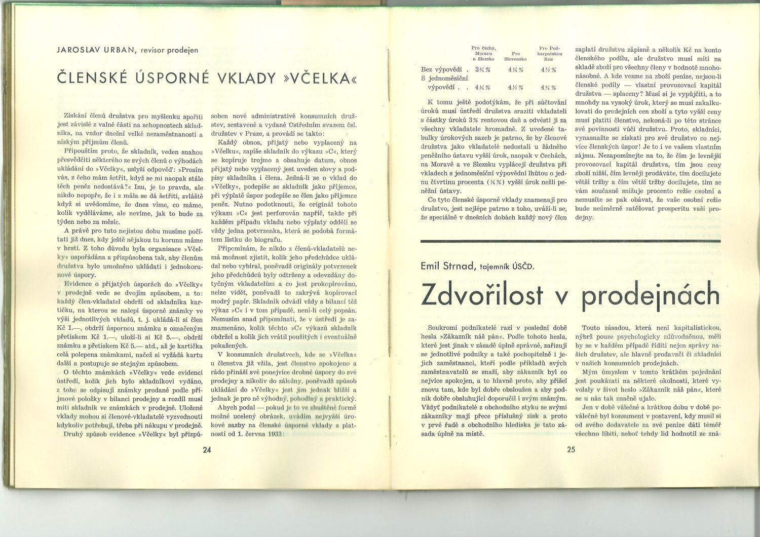 COOP 170 let - historie - 1935 - členské úspory Včelka