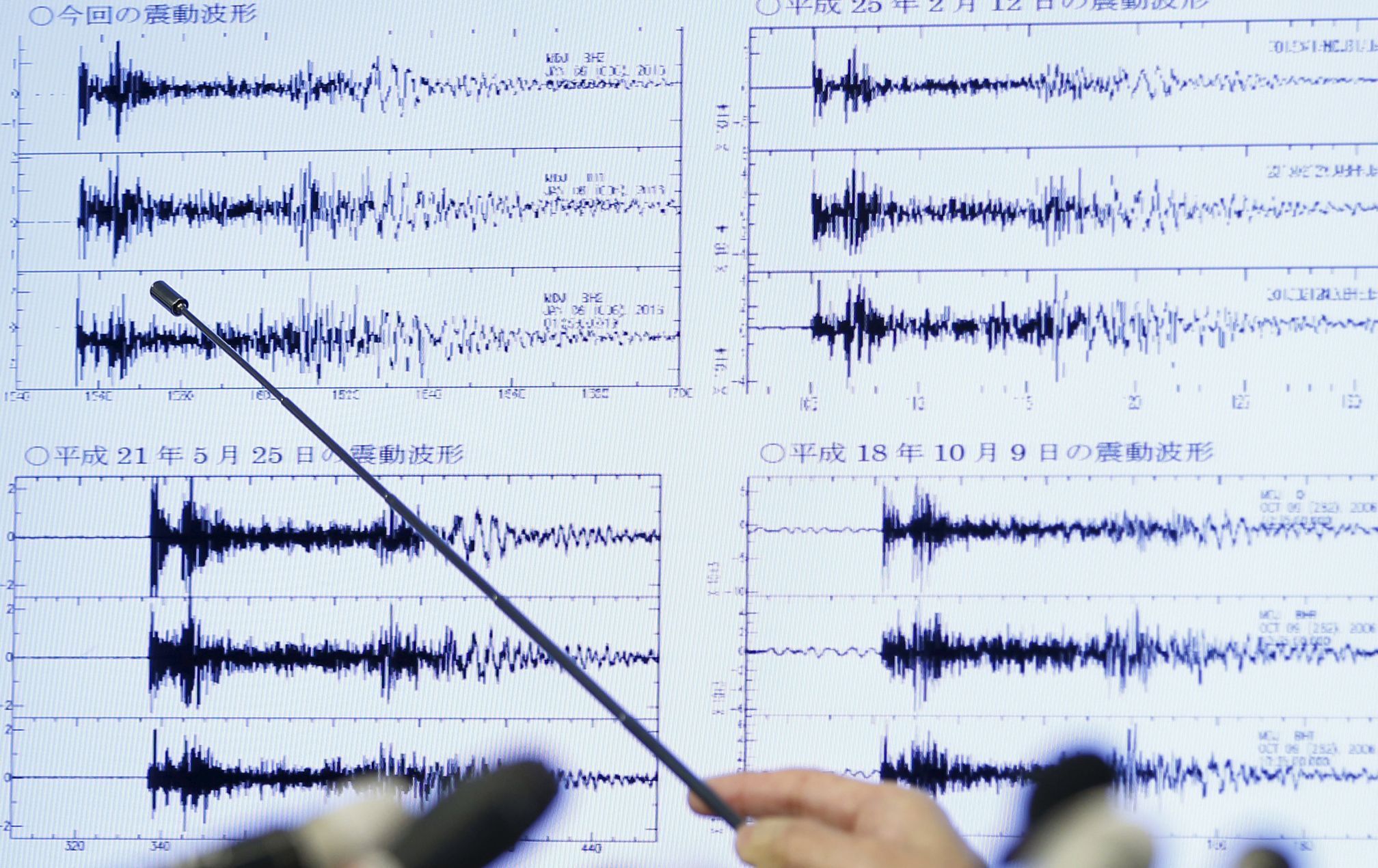 Šéf pozorovacího centra pro zemětřesení a tsunami japonského meteorologického úřadu ukazuje, jak jejich přístroje zaznamenaly test vodíkové pumy v KLDR