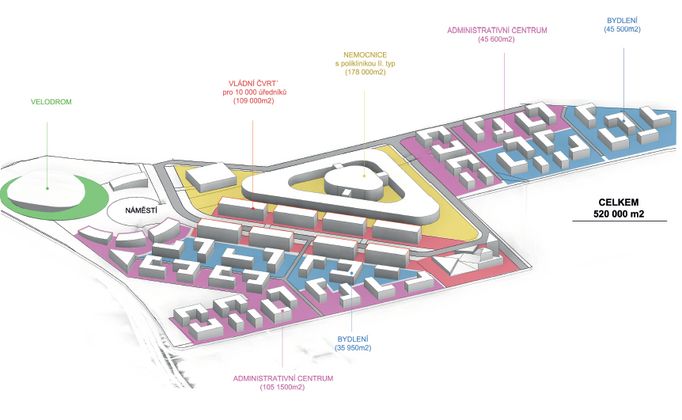 Vizualizace vládní čtvrti v Letňanech. Ta by měla vyrůst nedaleko současného sportovního letiště, které se promění v obytnou čtvrť pod taktovkou PPF.