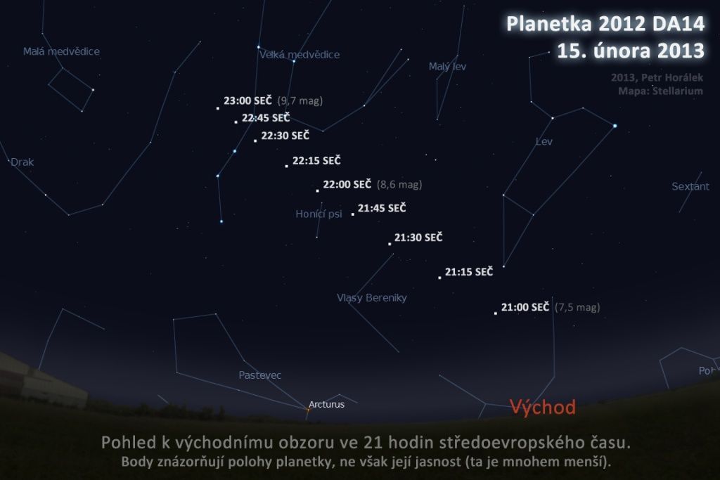 Předpokládaná trasa planetky 2012 DA14