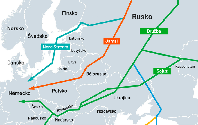 Trasy ruských potrubí do Evropy. Plynovodů Nord Stream, Jamal a Sojuz, ropovodu Družba.