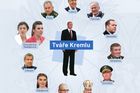 Dvanáct tváří kolem Putina. Profily klíčových Rusů, kteří rozhodují a mluví o válce