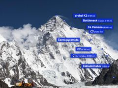 Standardní cesta na K2. Novotný s Jasenským lezli po Česenově pilíři, který se nachází vlevo od Černé pyramidy. 