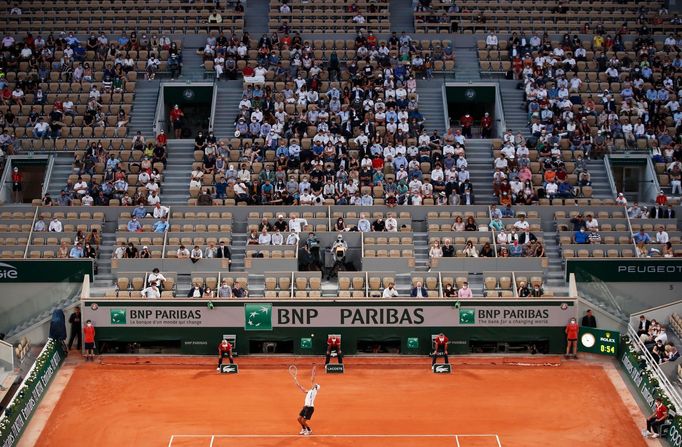 French Open 2021, čtvrtfinále