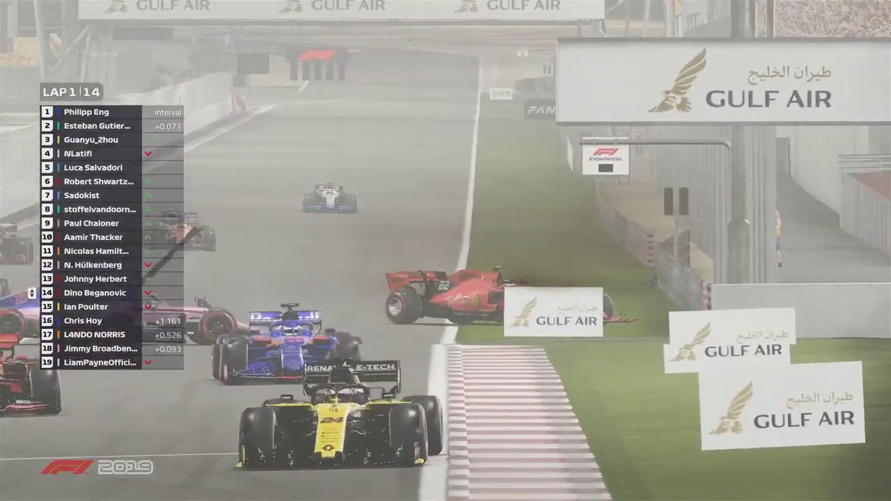 Bahrain Virtual Grand Prix 2020