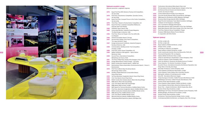 Ukázka z knihy Jan Kaplický – Pro budoucnost a pro krásu.