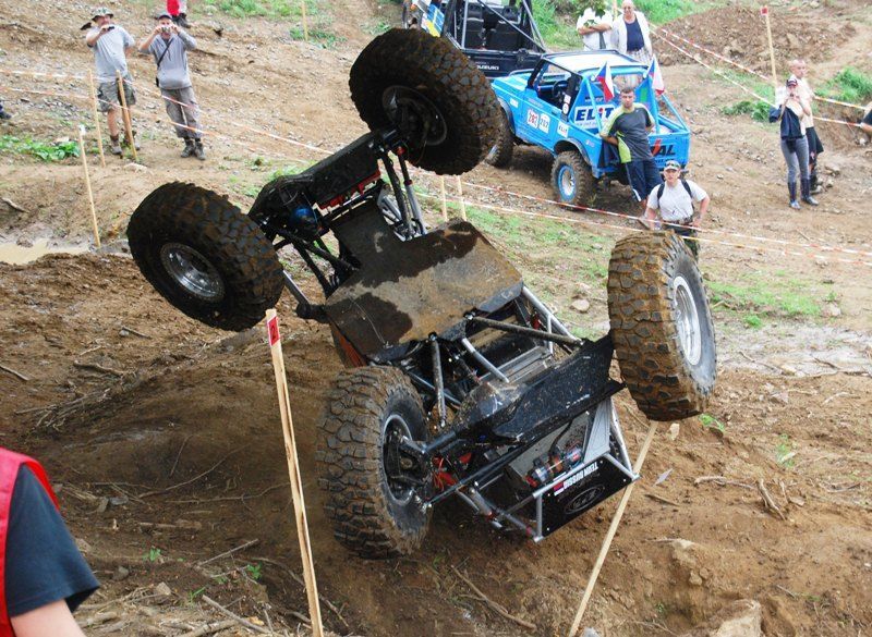 Eurotrial Sedlčany