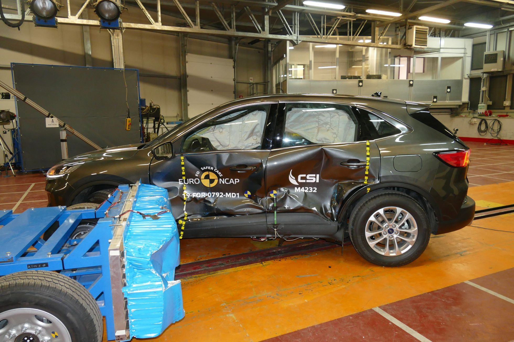 Euro NCAP testy
