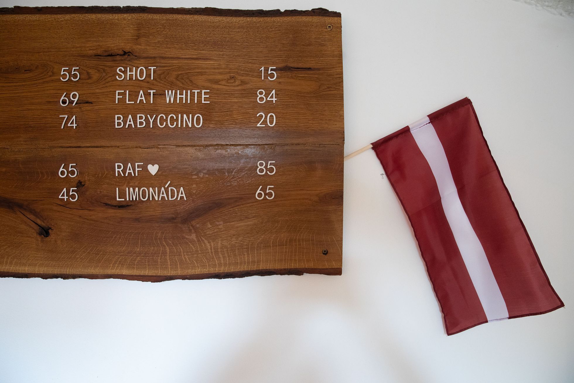 Lotyšská Kavárna Pankuka v Plzni