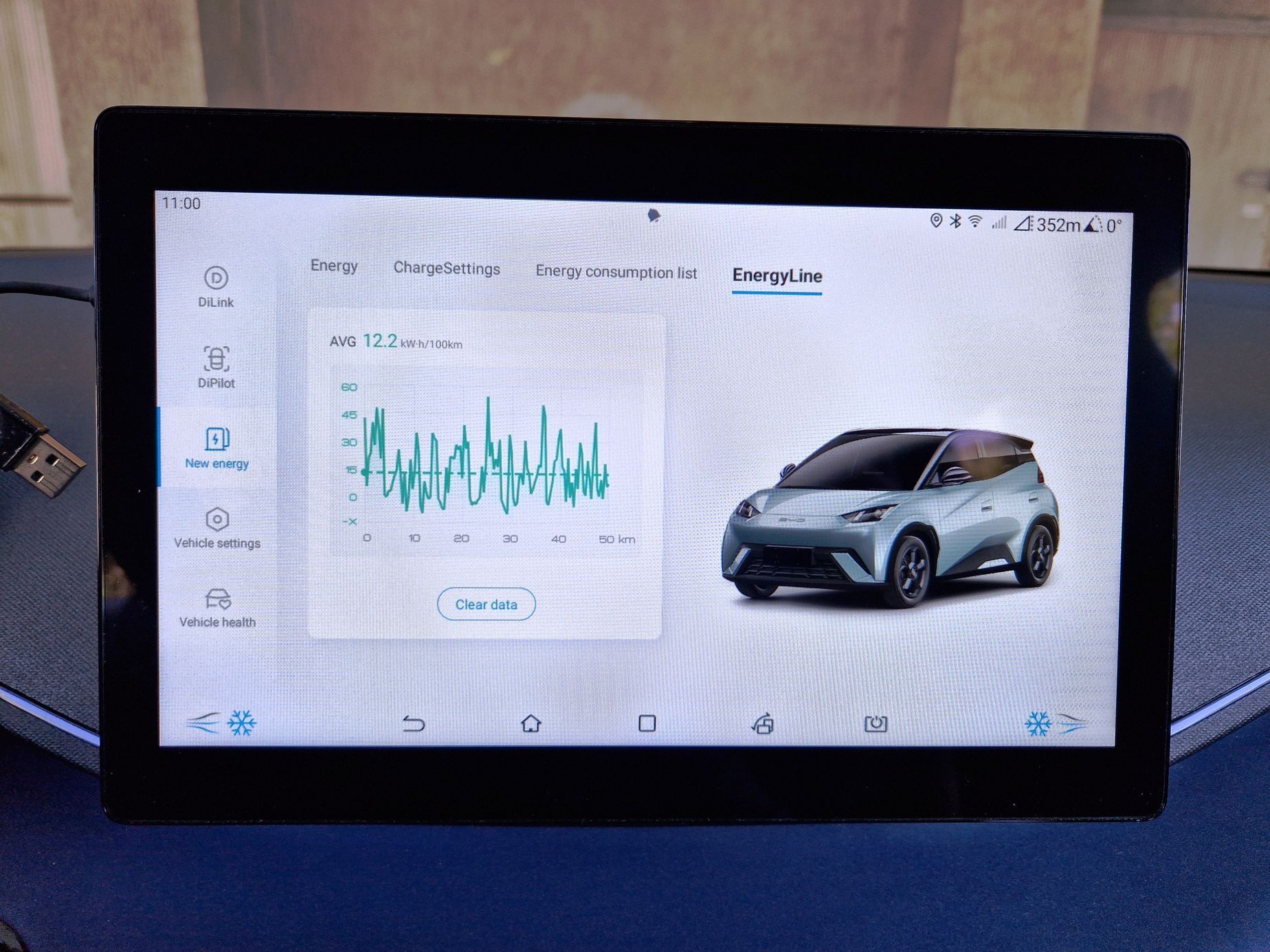 BYD Seagull test