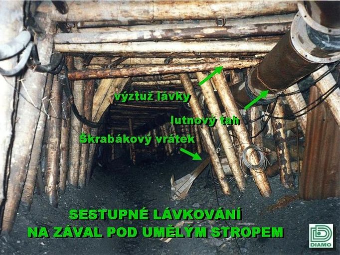 Sestupné lávkování na zával pod úmělým stropem