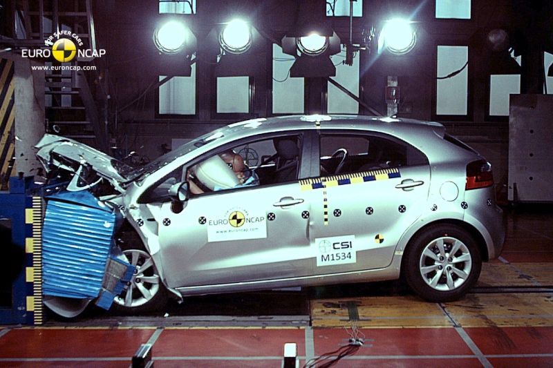 Crash test EuroNCAP-Kia Rio