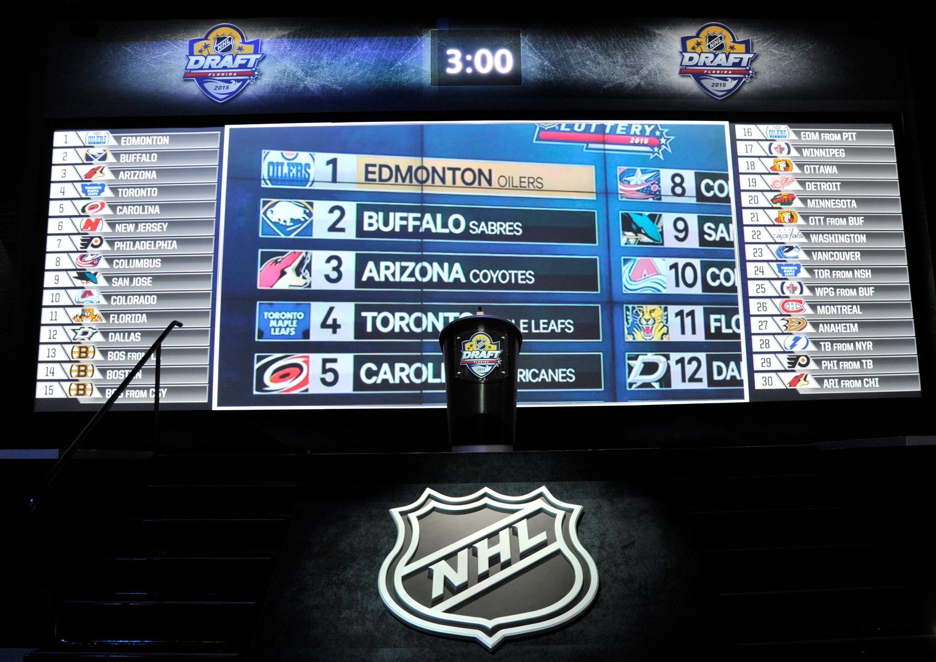 Draft NHL 2015