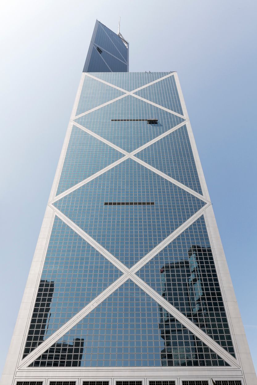 Bank of China