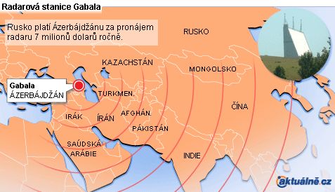 Radarová stanice Gabala