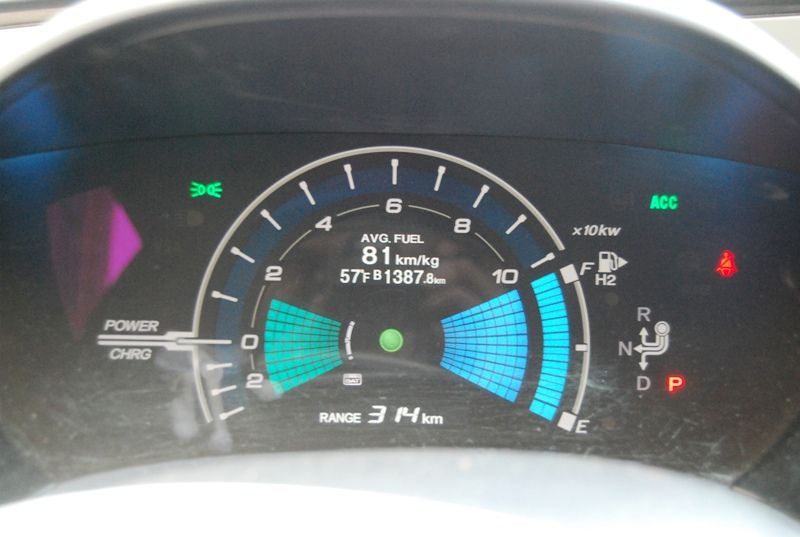 Honda FCX