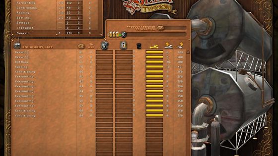 Beer Tycoon