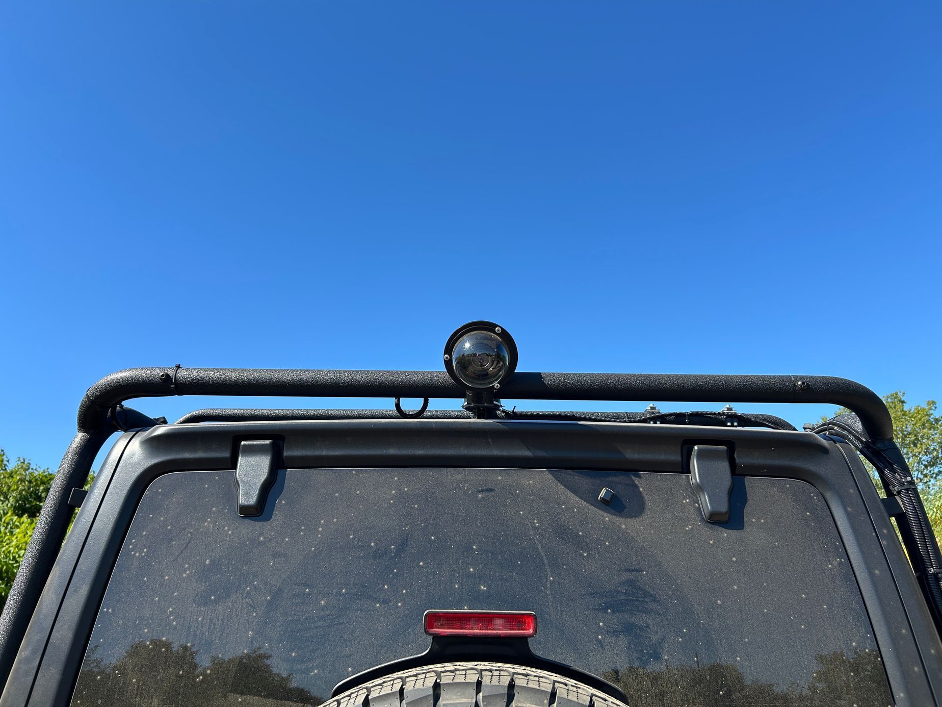 H360 System
