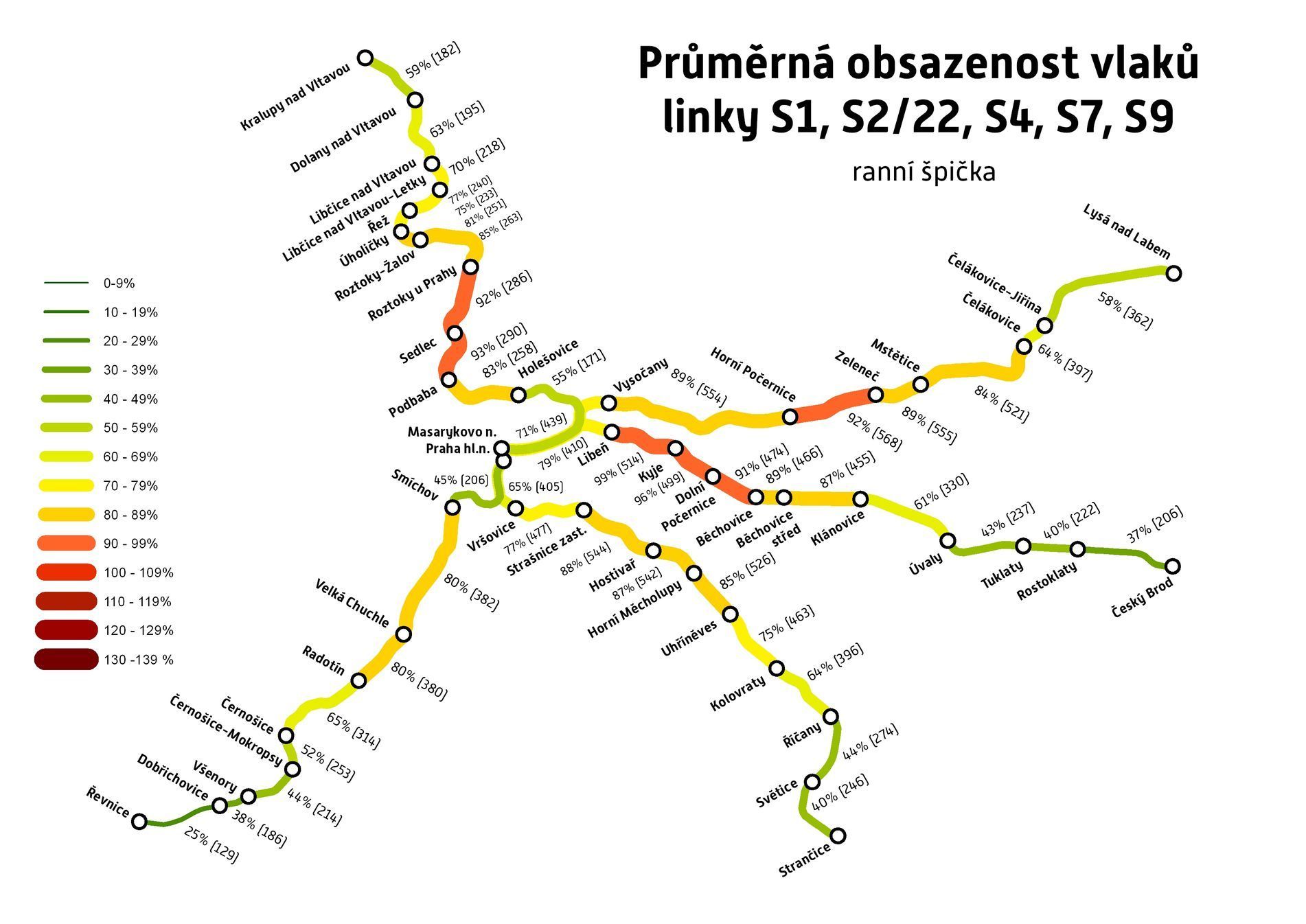 Obsazenost ranních vlaků v okolí Prahy.