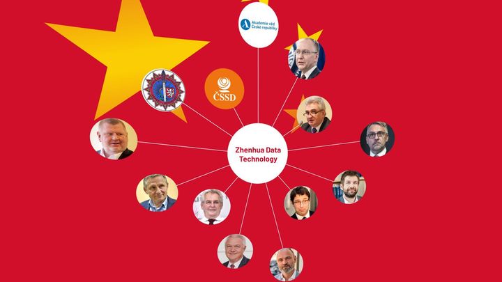 Policisté, politici i jejich děti. Čínský armádní dodavatel sbírá data stovek Čechů