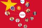 poutací - Čínská firma s těsnými vazbami na lidovou osvobozeneckou armádu shromáždila profily stovek prominentních Čechů
