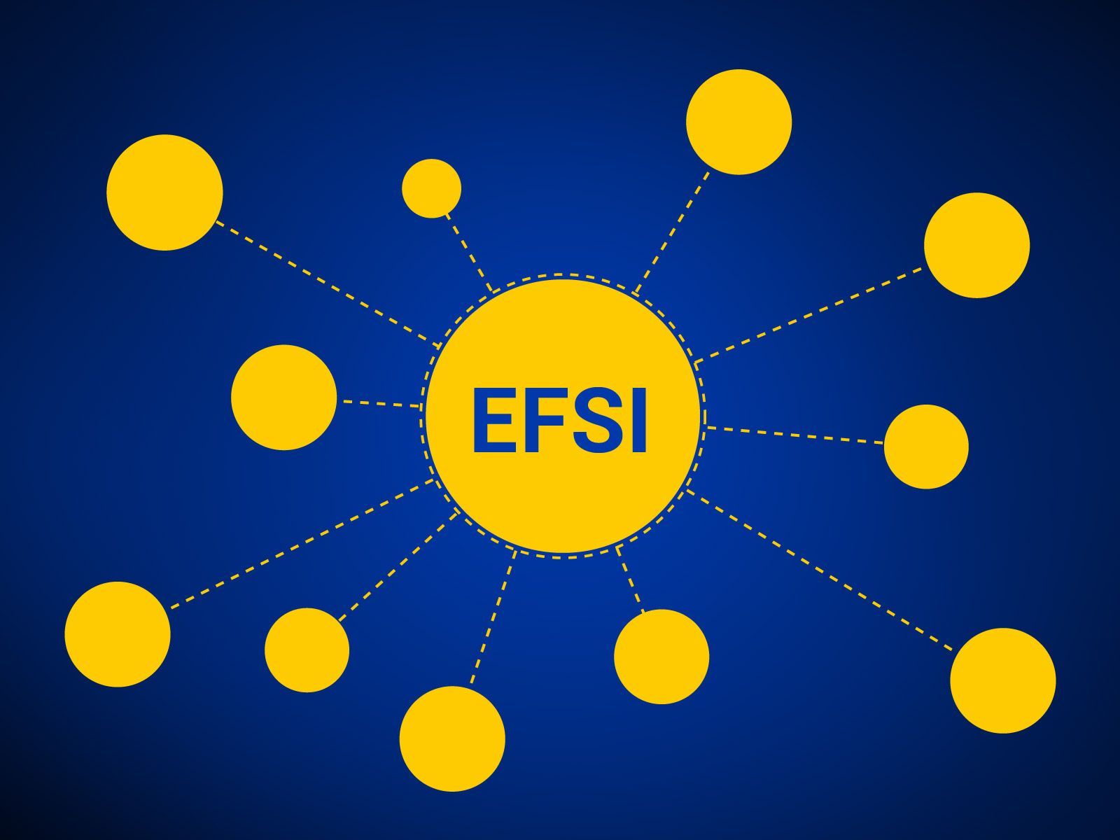 EFSI projekty - obrázek do cody