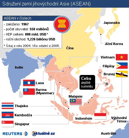 ASEAN infografika