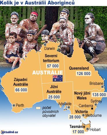 Mapa Austrálie - domorodci