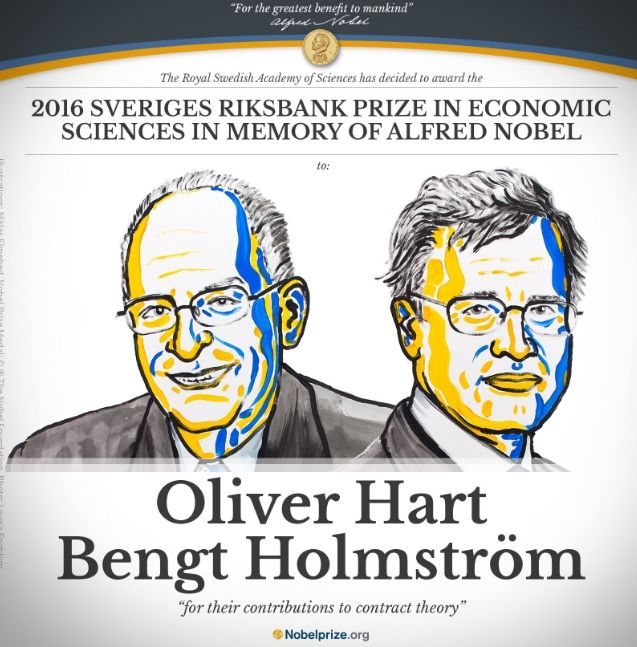 Nobelova cena za ekonomii 2016