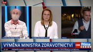 Zubař Roman Šmucler doslova bez pardonu odešel z debaty s evolučním biologem Jaroslavem Flegrem v pořadu 360° Pavlíny Wolfové na Prima CNN News. "Je potřeba šlápnout na brzdu. Hrozí tisíce až desetitisíce mrtvých," uvedl Flegr a vyzval k včasnému zásahu. "Zavřít děti doma u mobilů a říkat tomu boj proti nemoci? Desetitisíce mrtvých? Strašit penzisty, aby je trefil šlak? Takovou diskusi prostě lékař připustit nemůže. O. K., dělejte si show, ale beze mě," dodal Šmucler druhý den ráno po úprku z živého vysílání na svém twitterovém účtu.