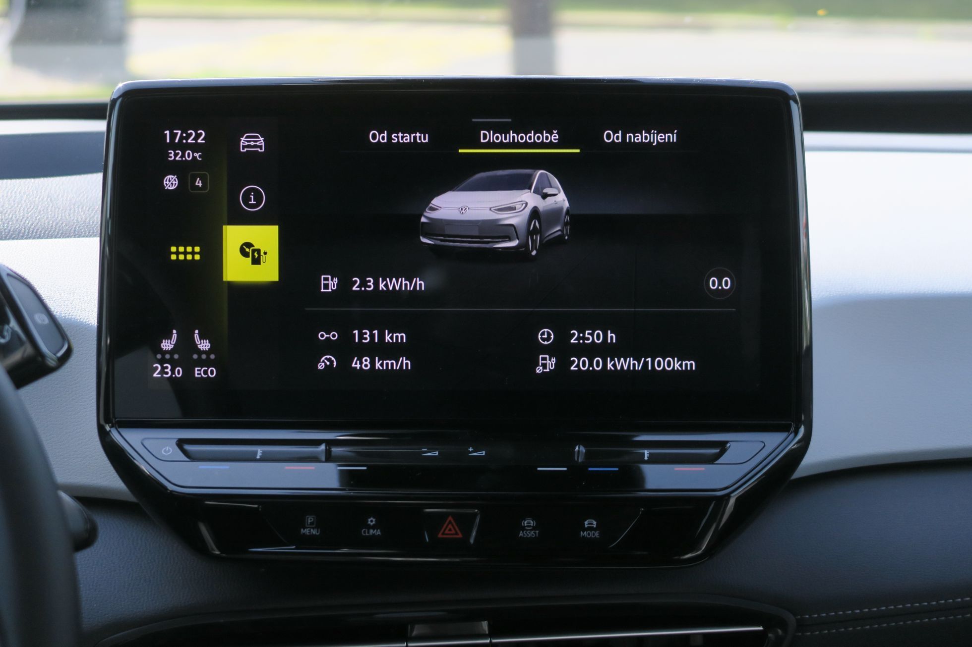 Renault Mégane EV vs Volkswagen ID.3