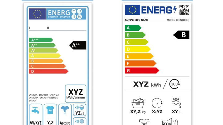 Místo A+++ jen jedno písmeno. Česko změní energetické štítky, vývoj je příliš rychlý