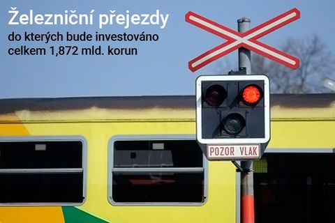 MAPA: 24 rizikových přejezdů se za dvě miliardy přestaví. Podívejte se, kde se co změní