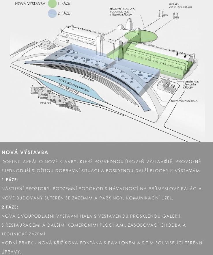 Rekonstrukce Průmyslového paláce