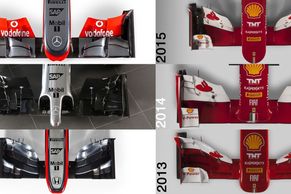 F1: Ptakopyskům odzvonilo, nahradily je kočičí jazýčky