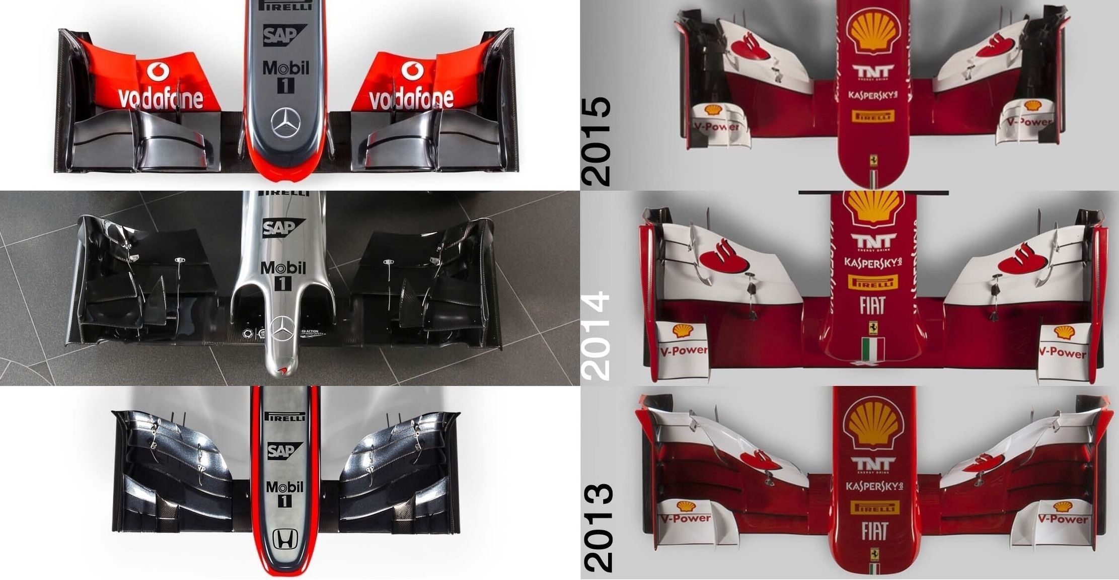 F1: McLaren  vs. Ferrari - vývoj předku 2013 až 2015