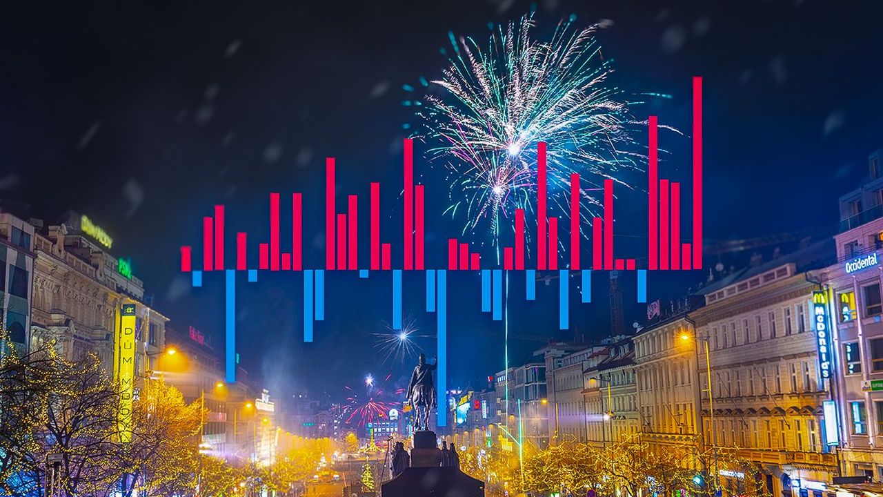 Data: Hrozí na Silvestra kruté mrazy, nebo spíš obleva? I na horách bývá nad nulou