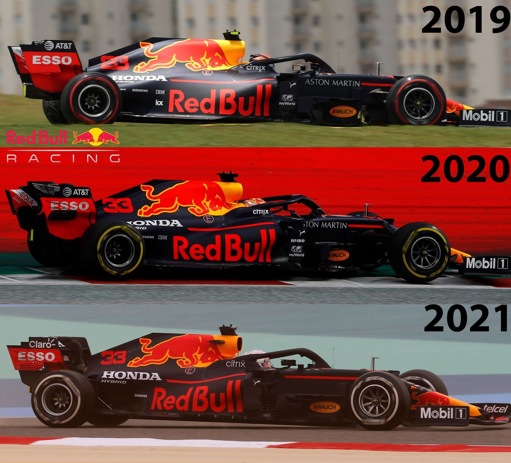 Porovnání monopostů Red Bull pro sezony 2019 až 2021