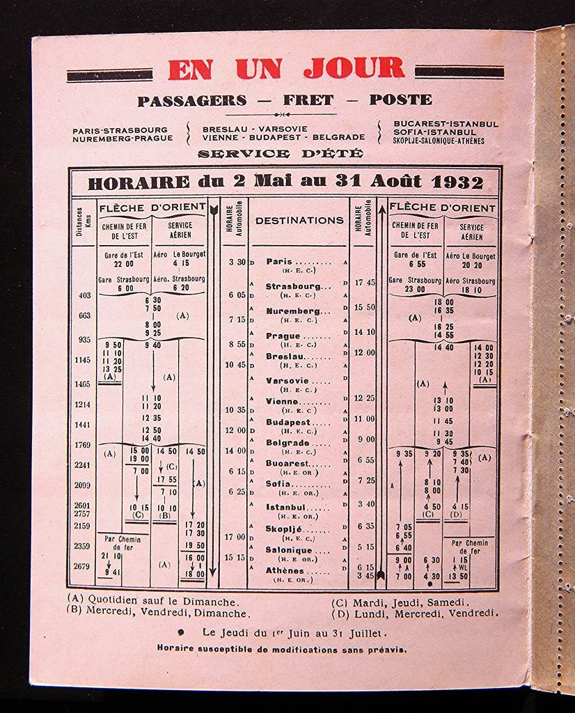 Počátky letectví - začátky společnosti CFRNA / CIDNA v Praze.