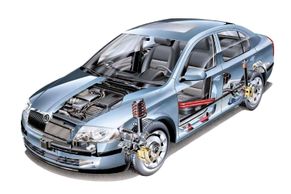 Foto: Automobilový pokrok během dvou desetiletí na příkladu Škody Octavie. Jak se měnily generace?