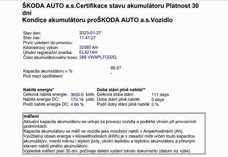 Škoda Citigo e-iV