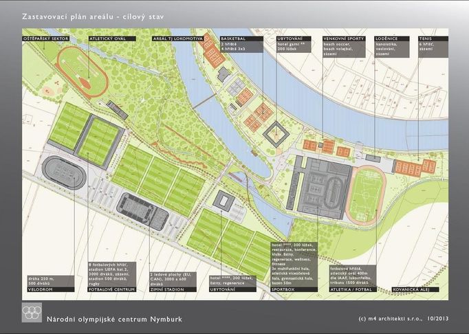 Národní olympijské centrum Nymburk (vizualizace)