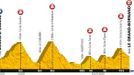 Devatenáctá etapa Tour de France 2013 - profil