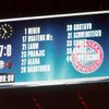 Bayern Mnichov - FC Basilej (ukazatel stavu)