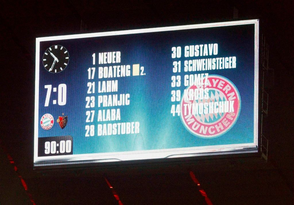Bayern Mnichov - FC Basilej (ukazatel stavu)
