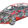 OPel astra - řez II